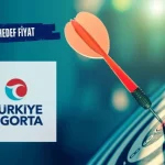 tursg-hedef-fiyat-1024x576.webp